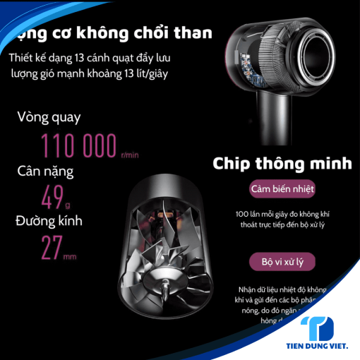 Bộ máy sấy tóc