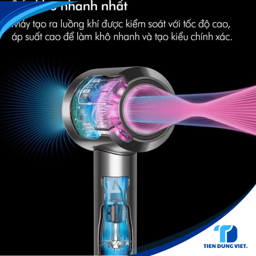 Bộ máy sấy tóc